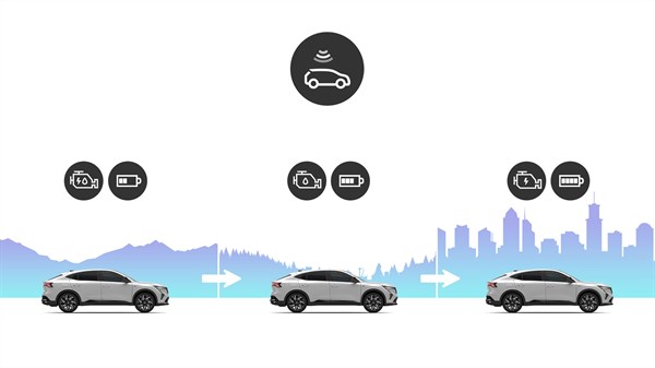 Renault Rafale E-Tech hybrid - driver-assistance systems