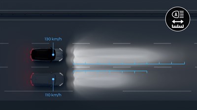 LED headlights - safety - Renault Austral E-Tech full hybrid