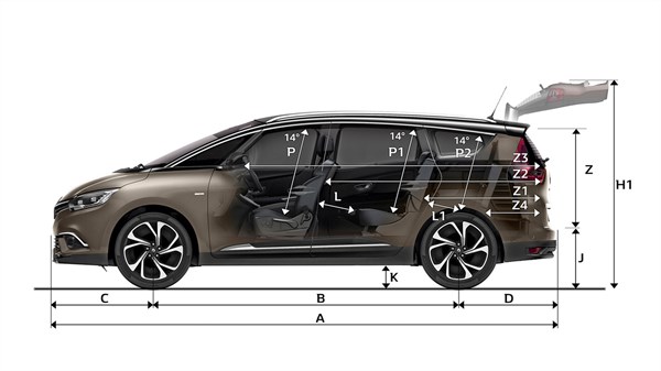 Renault GRAND SCENIC - Vue de profil avec dimensions
