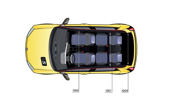 Dimensions hauteur - Renault 5 E-Tech électrique