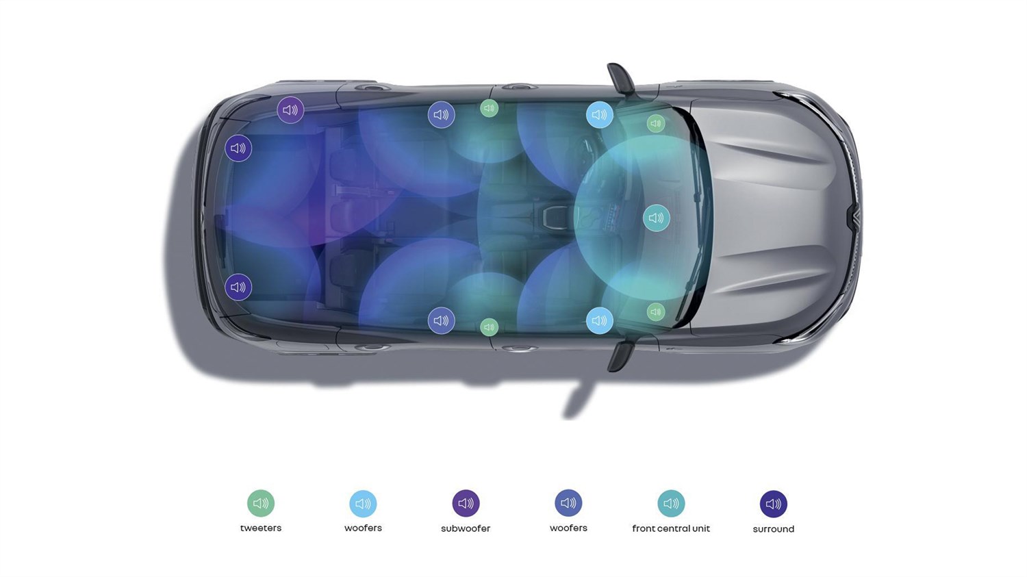 Harman Kardon sound system - Renault Austral E-Tech full hybrid