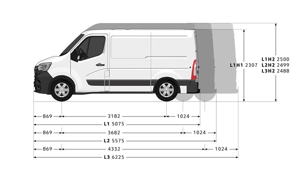 Renault master top 2016 dimensions