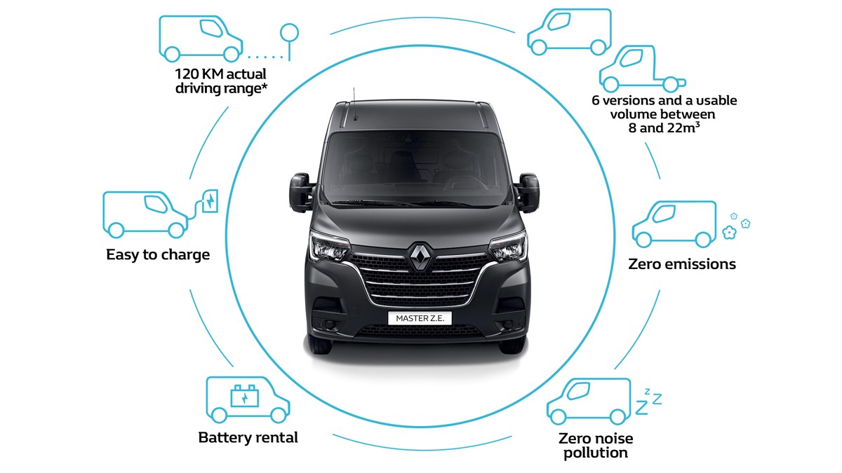 Renault MASTER Z.E. - Front end of the vehicule with 6 reasons to choose Renault MASTER Z.E.