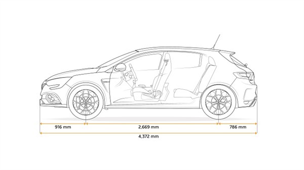 Renault MEGANE RS - schéma dimensions profil