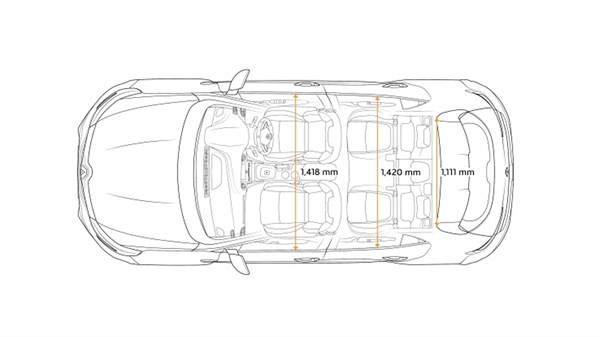 Renault MEGANE RS - schéma dimensions - vue du dessus